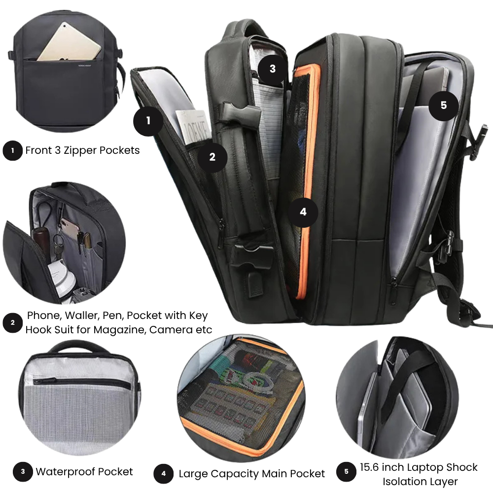 EzzyGuard™ Expandable Anti-Theft Business & Travel Backpack – Fits 15.6” Laptop