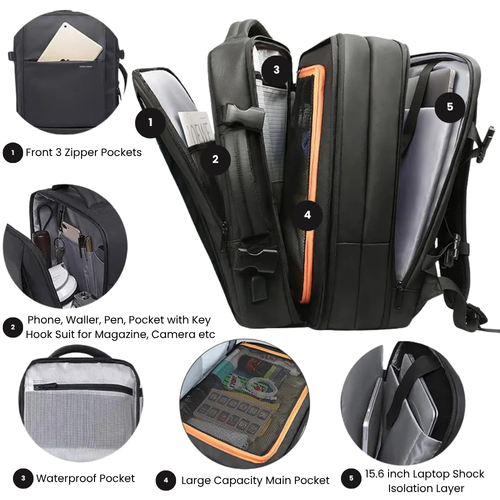 EzzyGuard™ Expandable Anti-Theft Business & Travel Backpack – Fits 15.6” Laptop