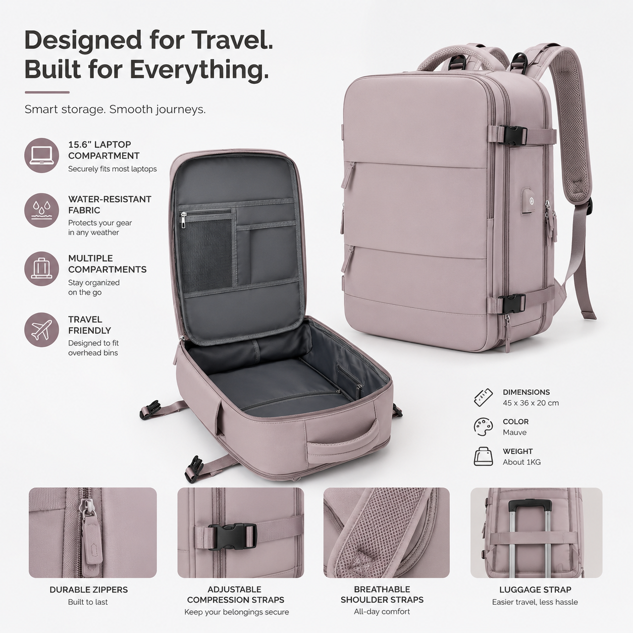 EzzyMochila™ Cabin-Size Waterproof Travel & Laptop Backpack – Carry-On Ready