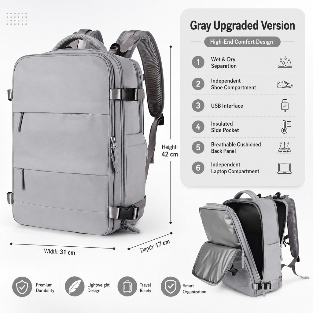 EzzyMochila™ Cabin-Size Waterproof Travel & Laptop Backpack – Carry-On Ready