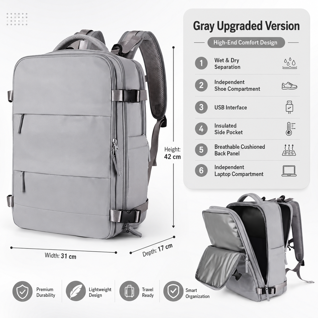 EzzyMochila™ Cabin-Size Waterproof Travel & Laptop Backpack – Carry-On Ready